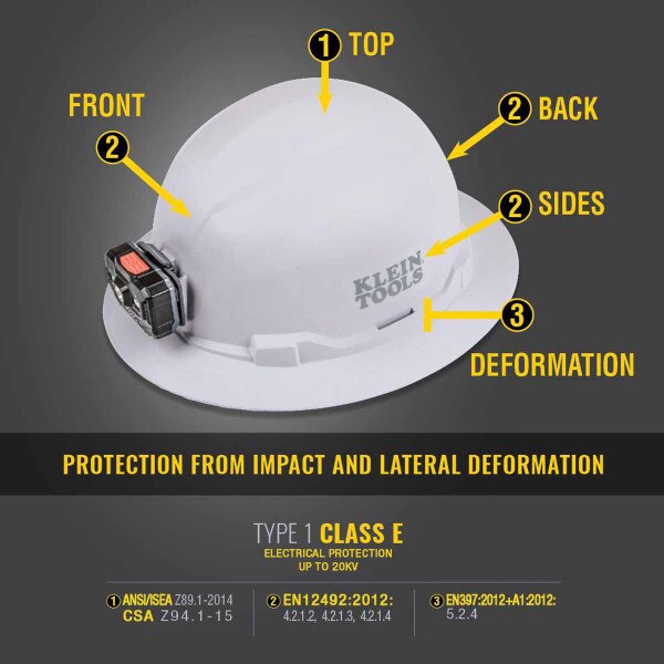Klein Tools Hard Hat VGuard Wh 05