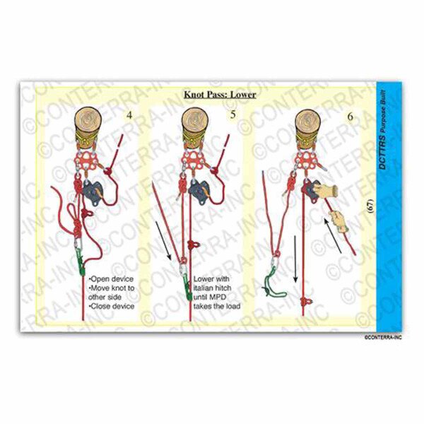 Technical Rescue Riggers Guide 06