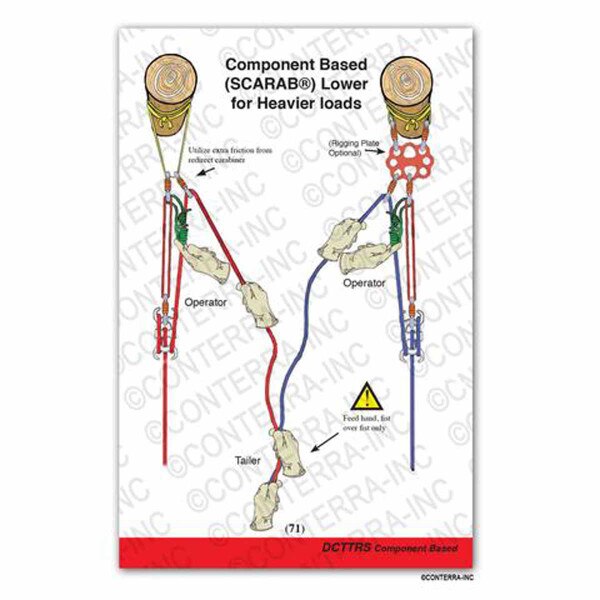 Technical Rescue Riggers Guide 05