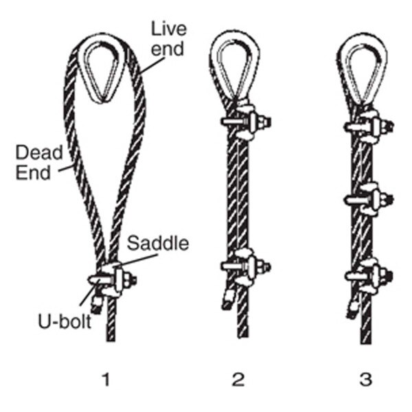 Galvanized Wire Rope Clip 01