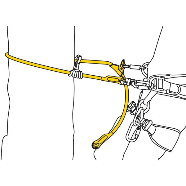 Petzl Microflip Application Image