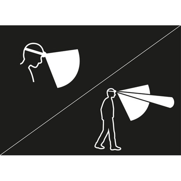 Petzl Aria RGB Headlamp 07