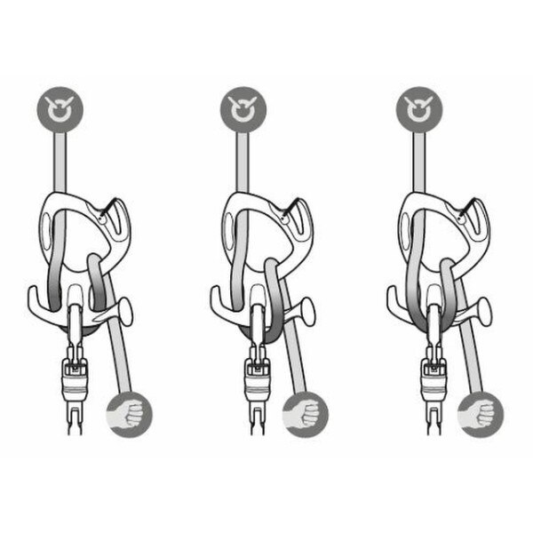 Petzl Pirana Guide 05