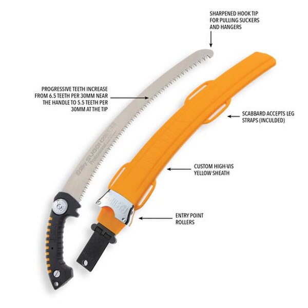 Silky Sugoi mm Arborist Hand 05