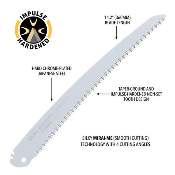 Silky BigBoy mm Folding Saw 02