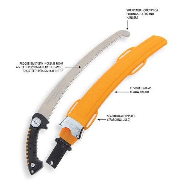 Silky Sugoi mm Arborist Hand 02