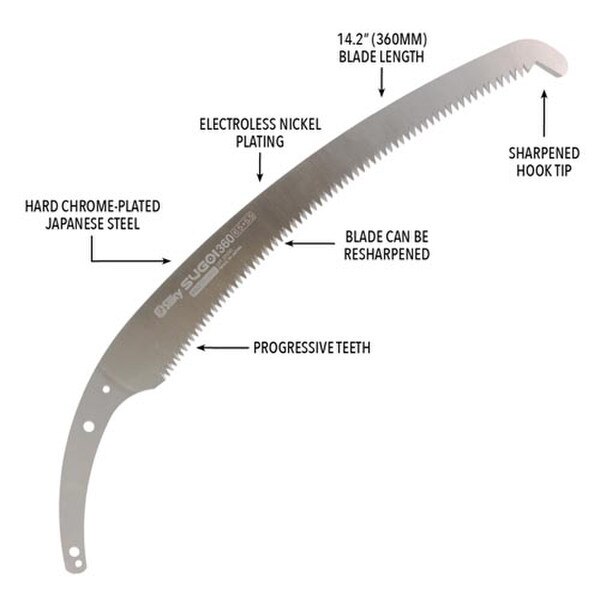 Silky Sugoi mm Arborist Hand 01