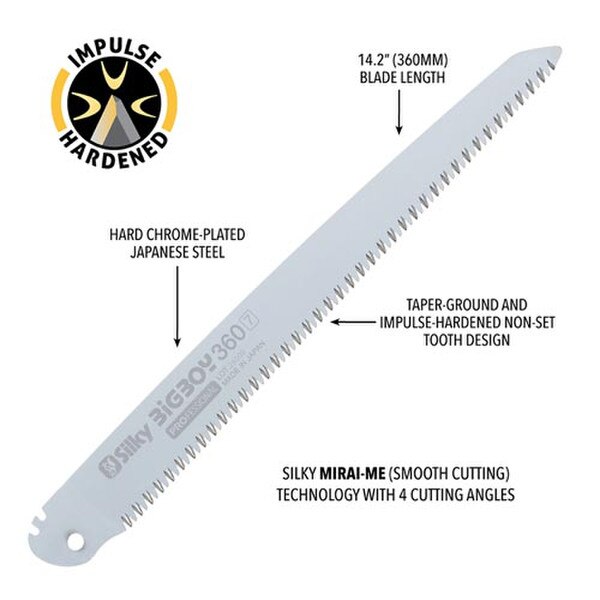 Silky BigBoy Folding Saw REPL 03