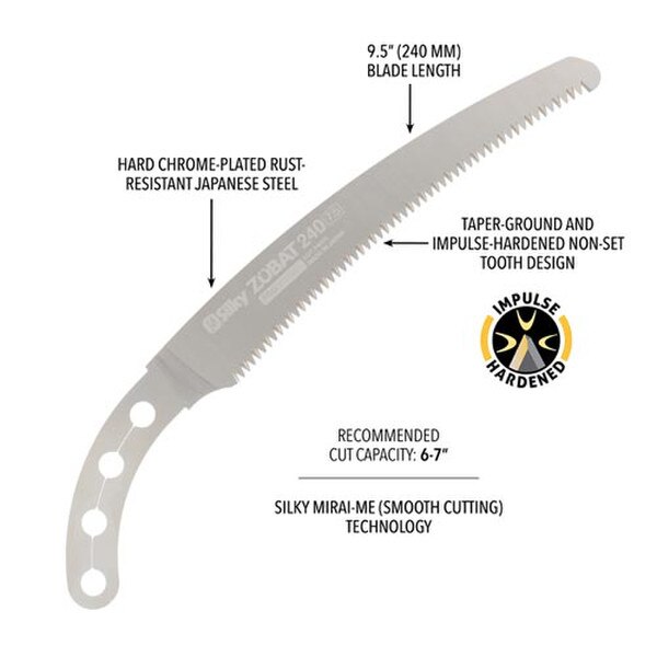 Silky BLADE Only ZUBAT mm Silk 01