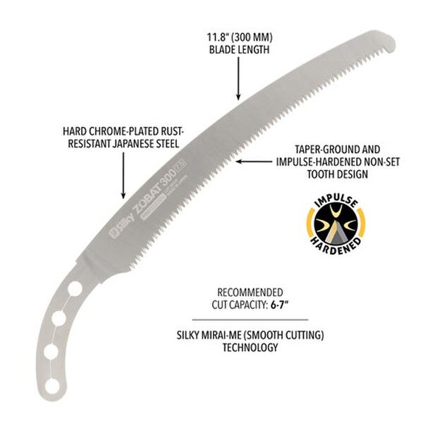 Silky BLADE Only ZUBAT mm Silk 03