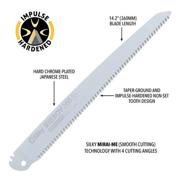 Silky BLADE Only BIGBOY mm Me 01