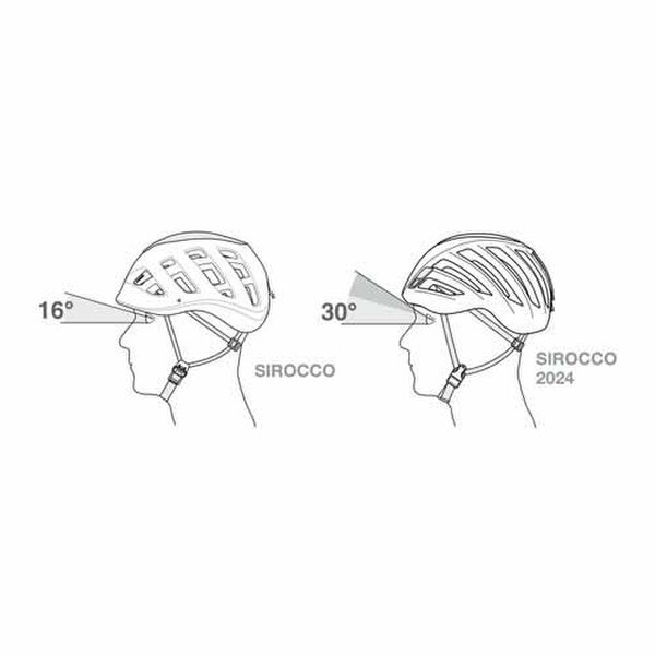 Petzl Sirocco Helmet 01