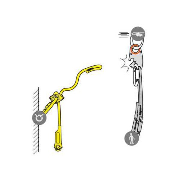 Petzl LEZARD 02