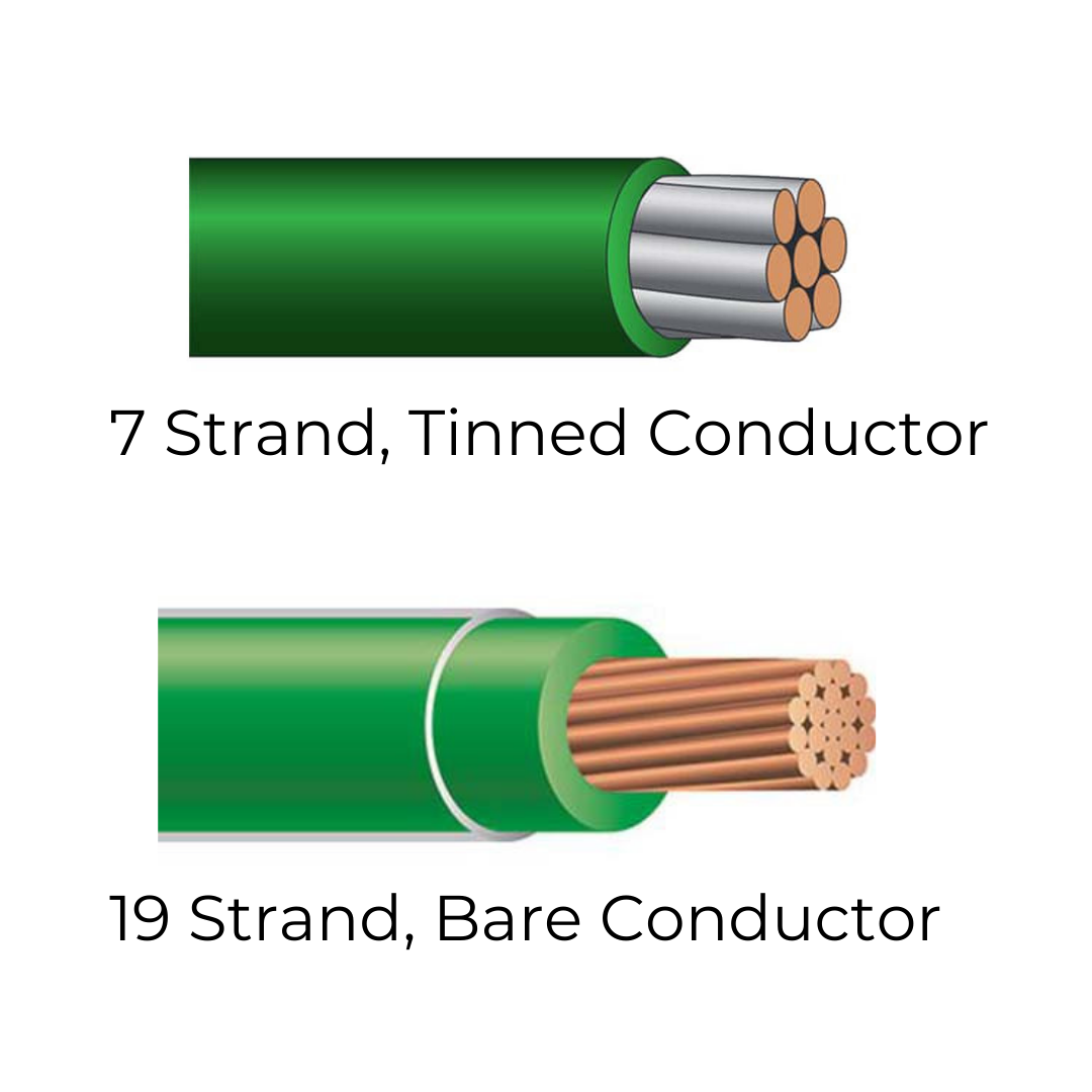 7 strand vs 19 strand conductor
